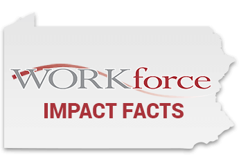 Workforce Impact Facts